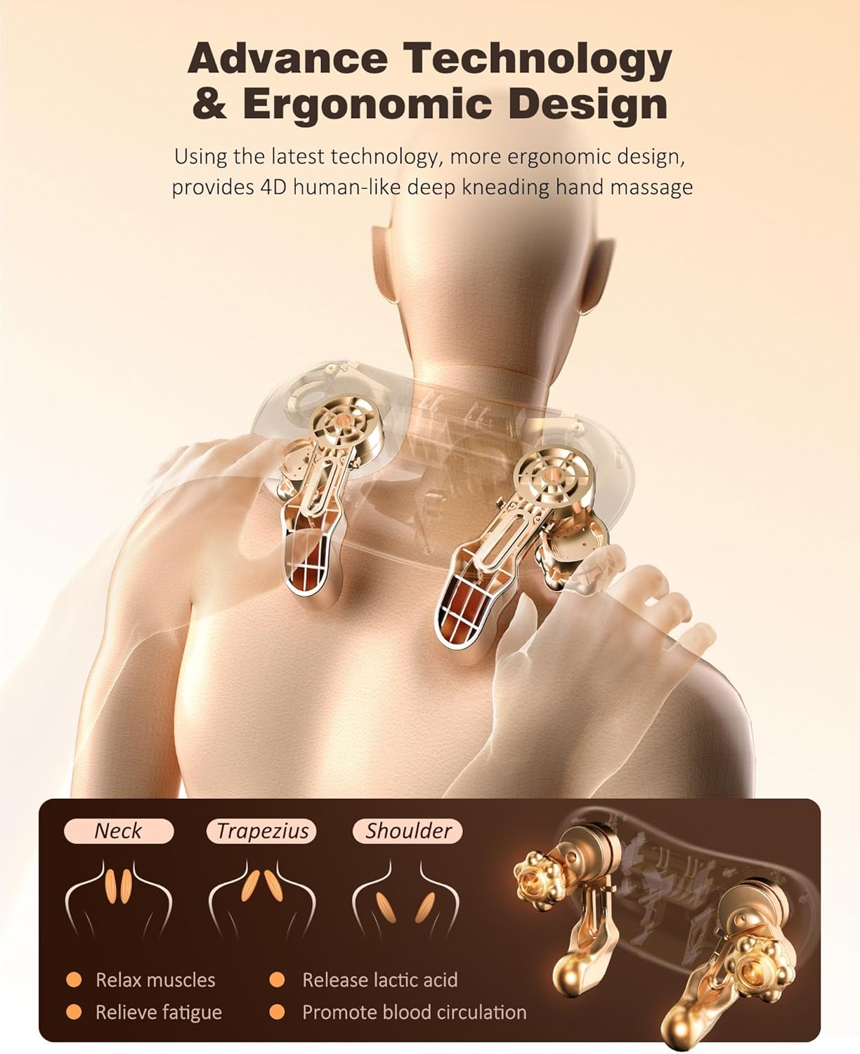 Compaxx Neck & Shoulder Massager